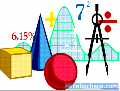 Lezioni matematica chimica fisica