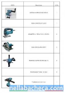 Stock elettroutensili Makita 118 pezzi